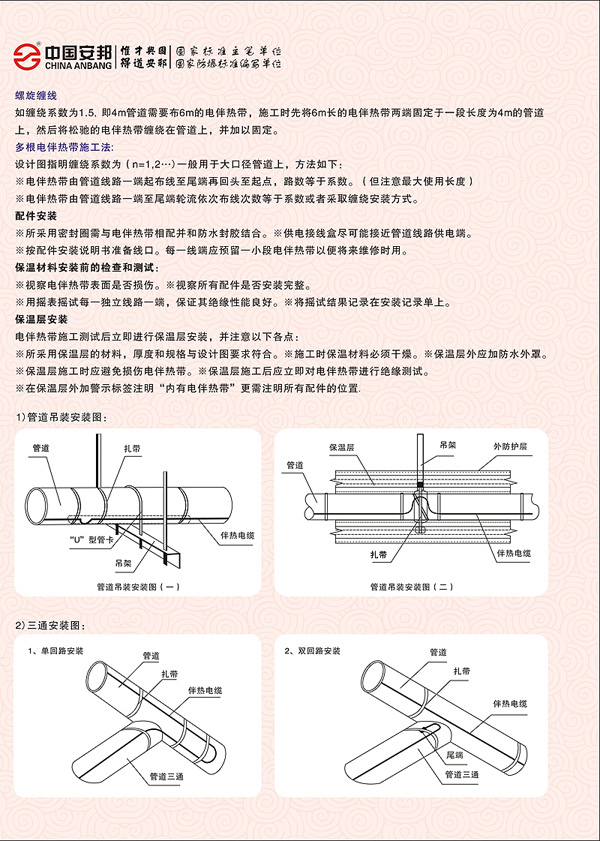 安裝說明2